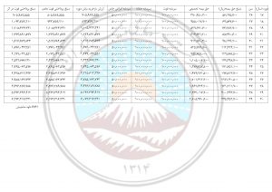 mozakere2